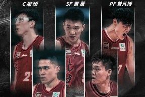 包含CBA常规赛今夜再迎强敌，丹佛掘金遗憾出局，主帅态度——底气十足，球队文化再被提及的词条